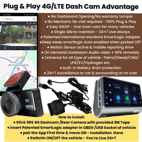 SRSABSOLUTE OBD 12V PLUG PLAY ADAPTER KIT